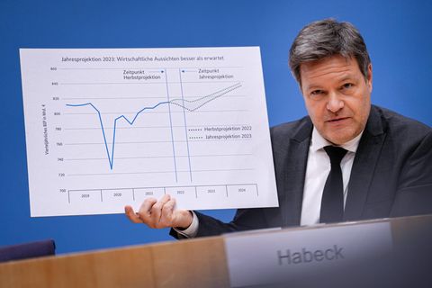 Wirtschaftsminister Robert Habeck bei der Vorstellung des Jahreswirtschaftsberichts