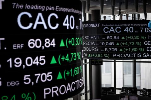 Viele europäische Indizes zeigten zuletzt nach oben – wie hier im Handelsraum der Euronext in Paris