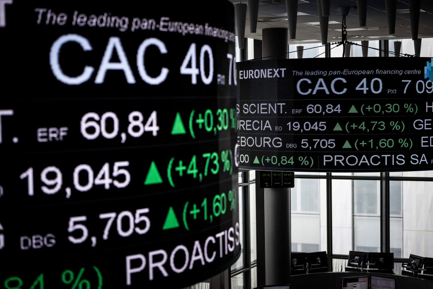 Aktien: Viele europäische Indizes zeigten zuletzt nach oben – wie hier im Handelsraum der Euronext in Paris Viele europäische Indizes zeigten zuletzt nach oben – wie hier im Handelsraum der Euronext in Paris