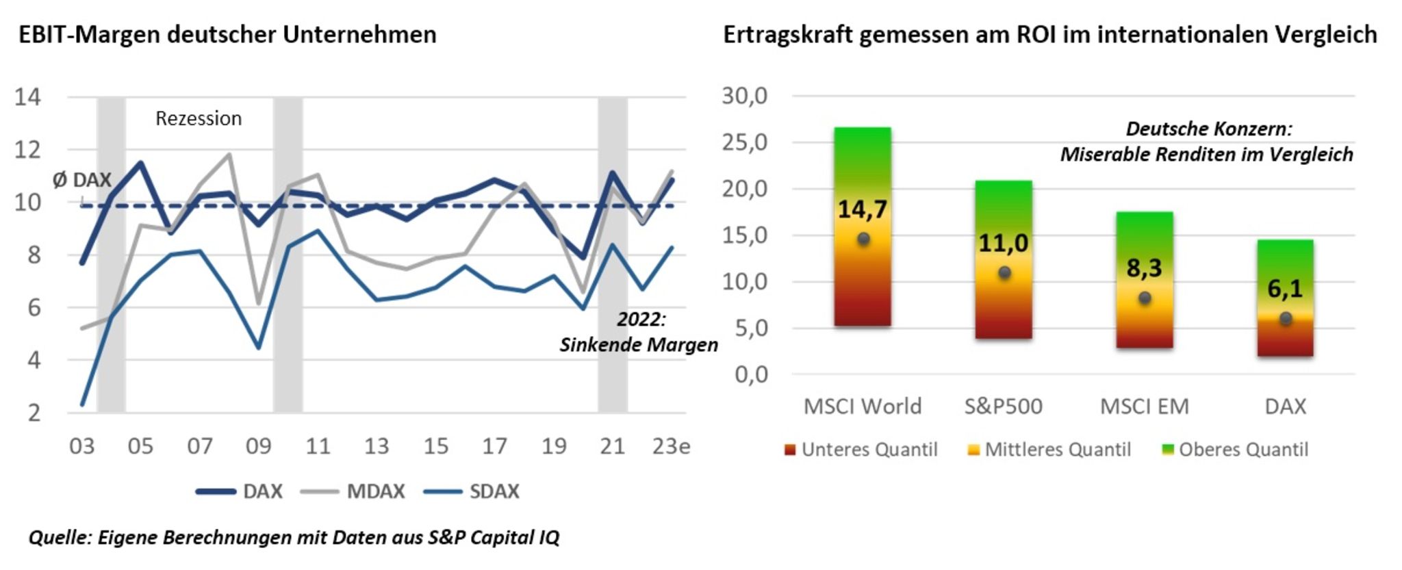 PreisLohnSpirale Befeuern gierige Unternehmer die Inflation