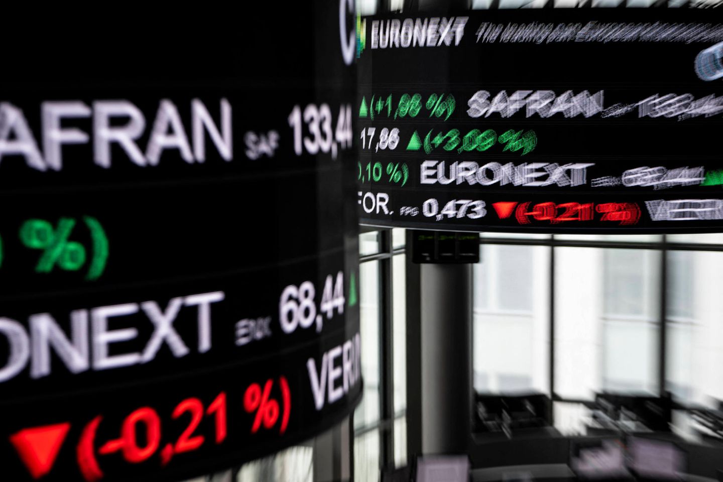 Kurse an der Pariser Börse
