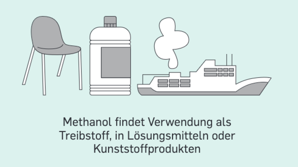 Grüne Revolution: Ein Seriengründer will Methanol für Schiffe und Industrie herstellen