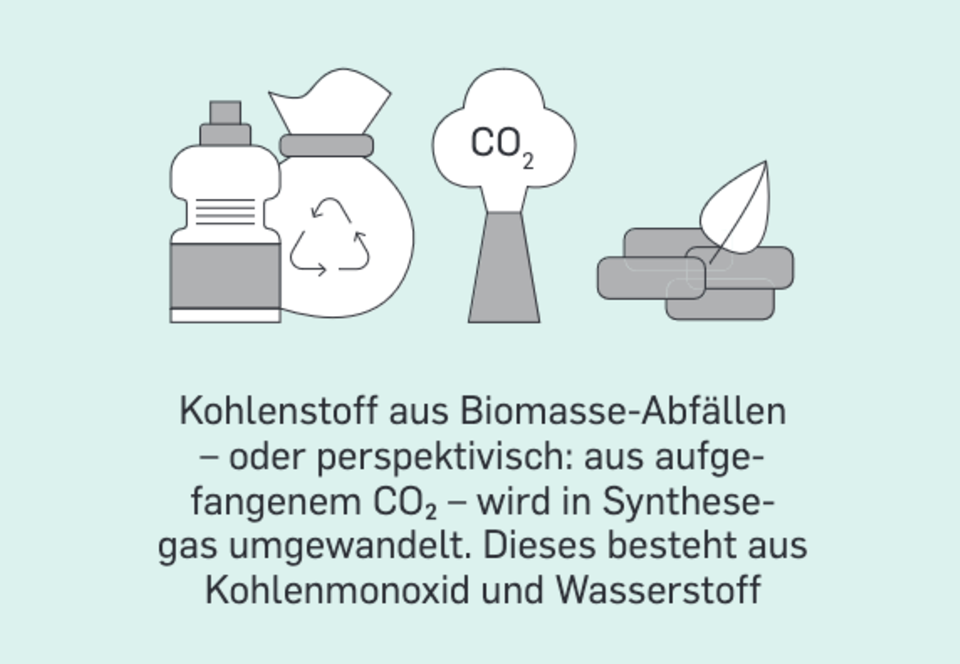 Grüne Revolution: Ein Seriengründer will Methanol für Schiffe und Industrie herstellen