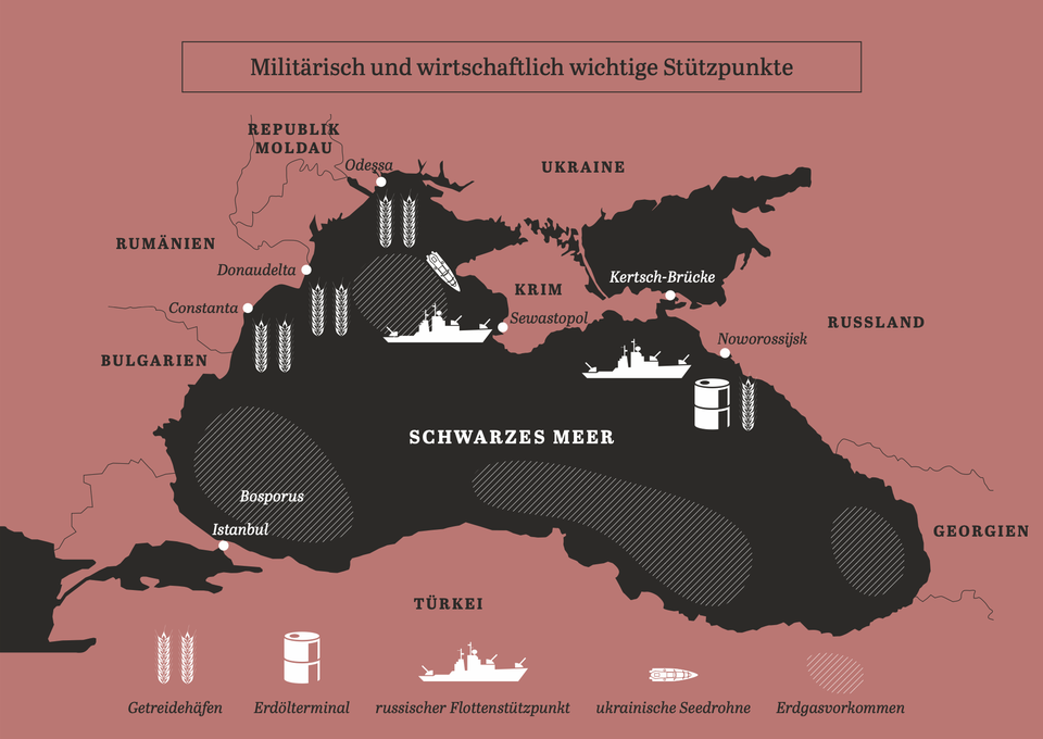 Ukrainekrieg: Auf dem Schwarzen Meer hat die Ukraine Putins Macht gebrochen