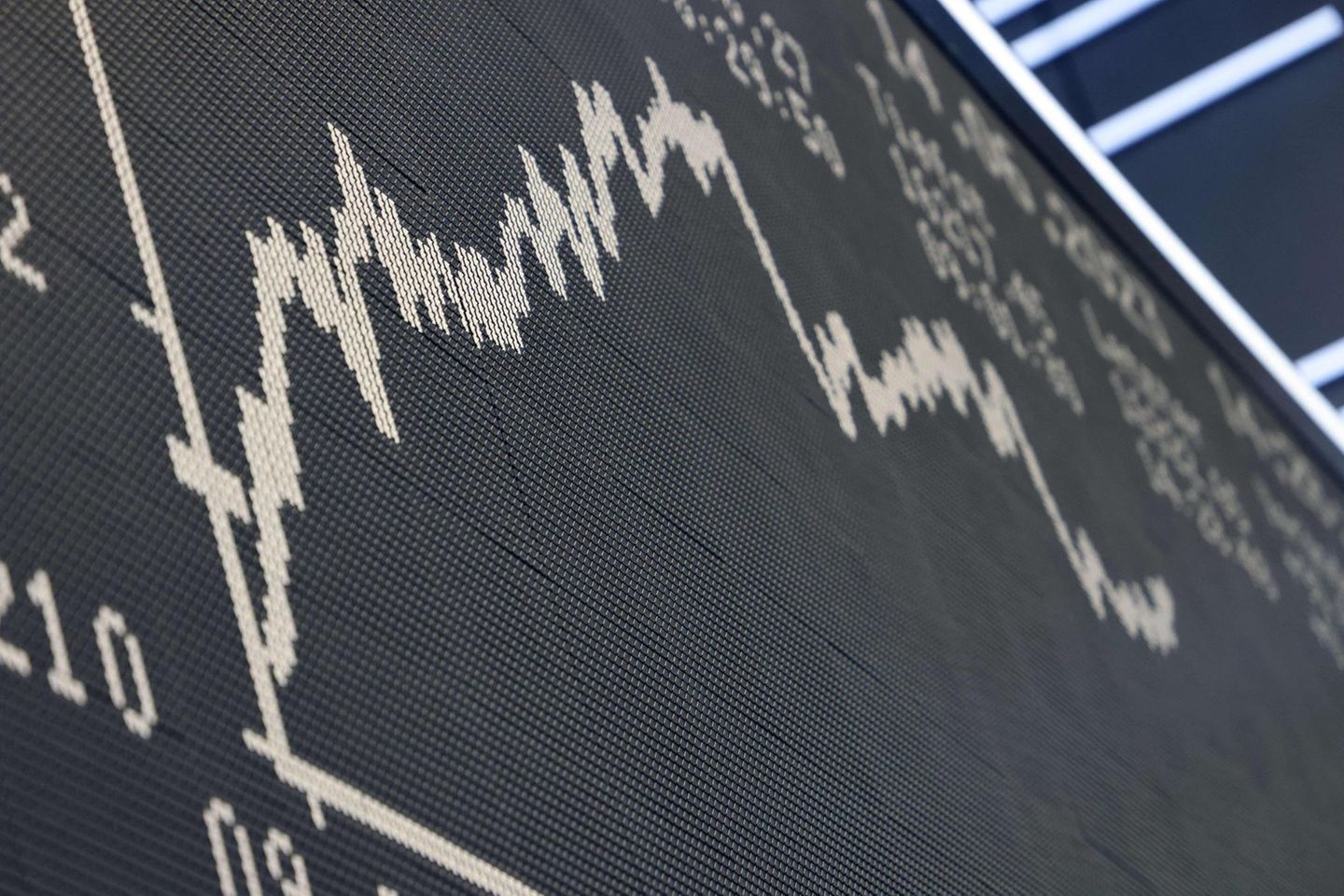 Die berühmte Dax-Kurstafel 
