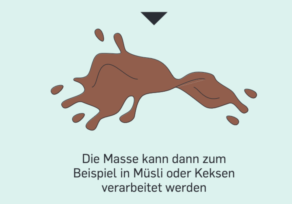 Grüne Revolution: Ohne Kakao: Zwei Geschwister haben eine Schoko-Alternative entwickelt