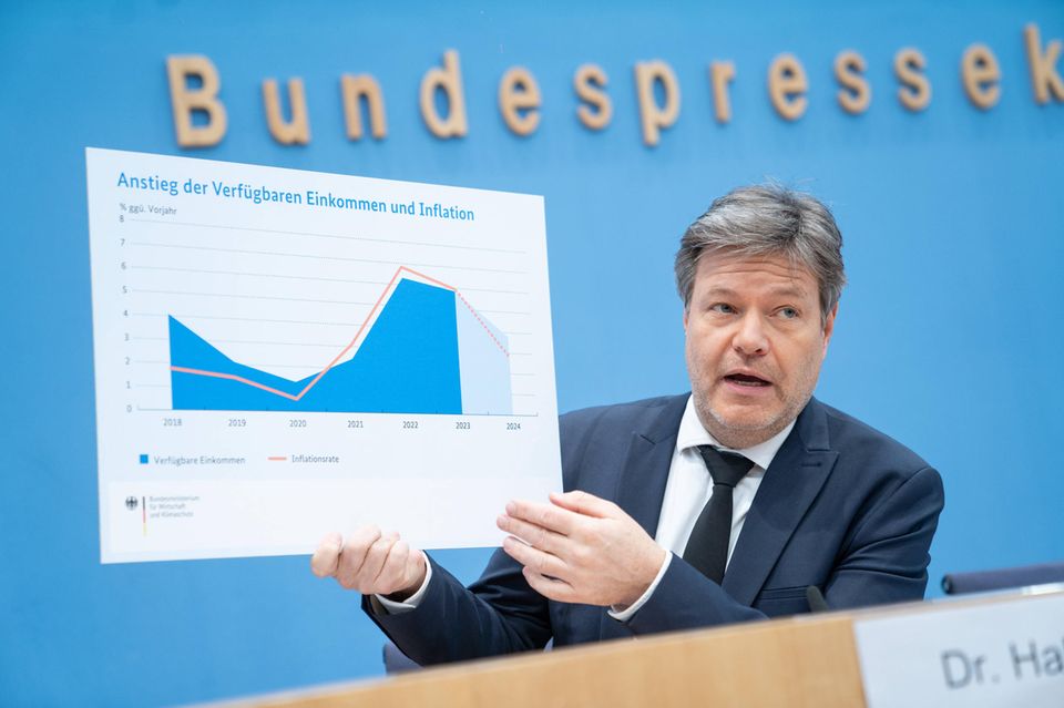 Bundeswirtschaftsminister Robert Habeck präsentiert den Jahreswirtschaftsbericht 2024