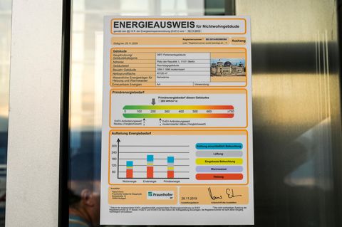 Energieausweis des Reichstags