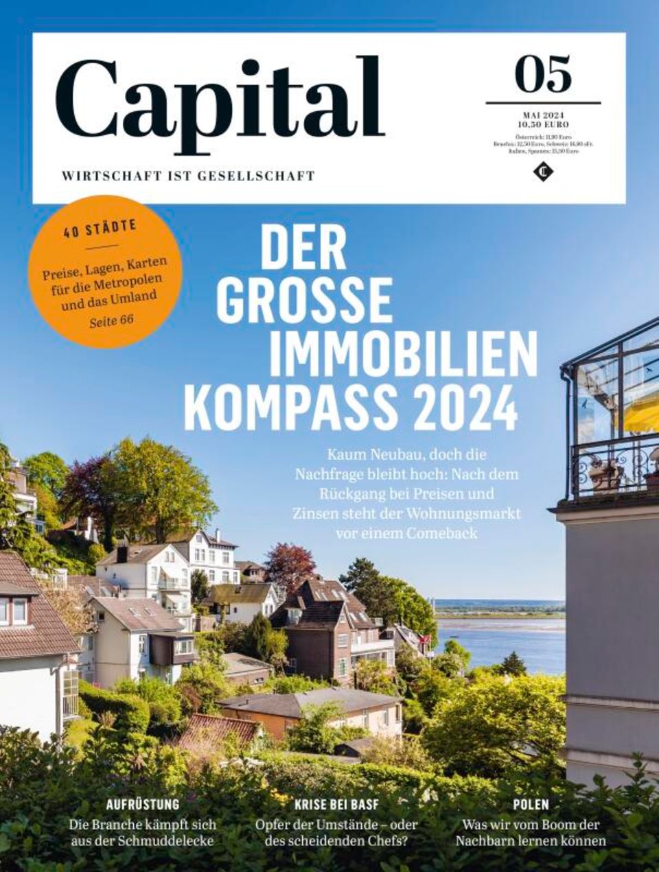 Immobilienkompass: Suchst Du noch oder resignierst Du schon?