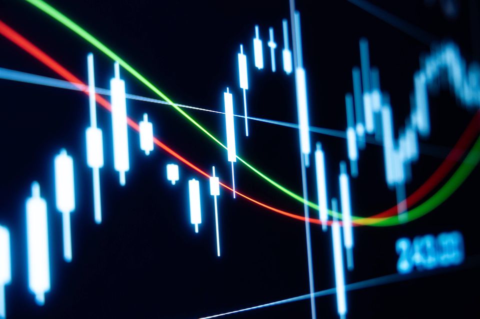 Ein Candle-Stick-Chart ist auf einem Bildschirm zu sehen
