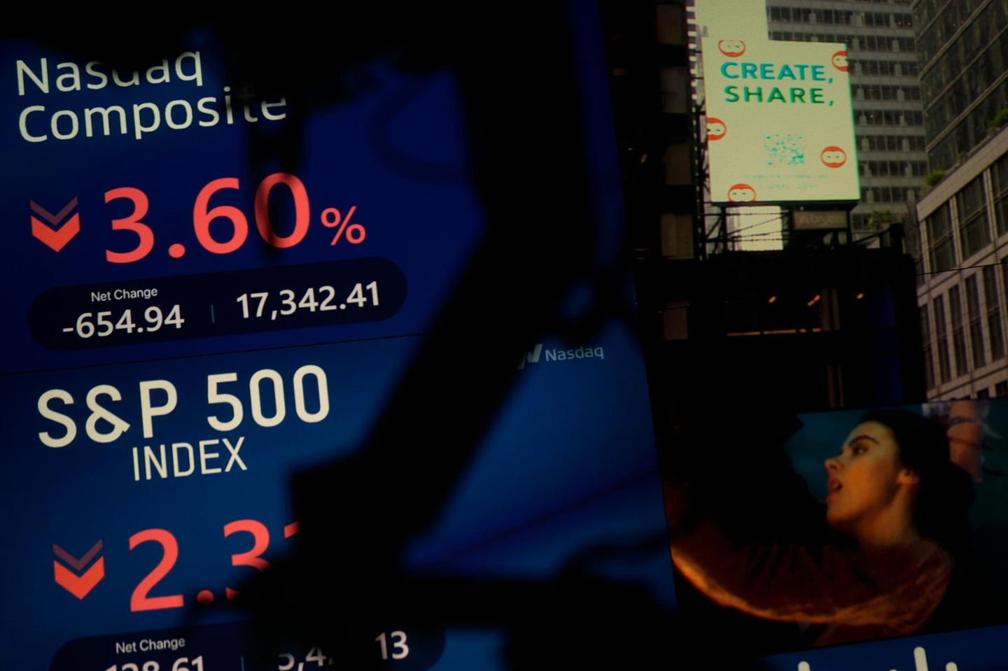 Beim US-Technologieindex Nasdaq herrschten diese Woche die Minuszeichen vor