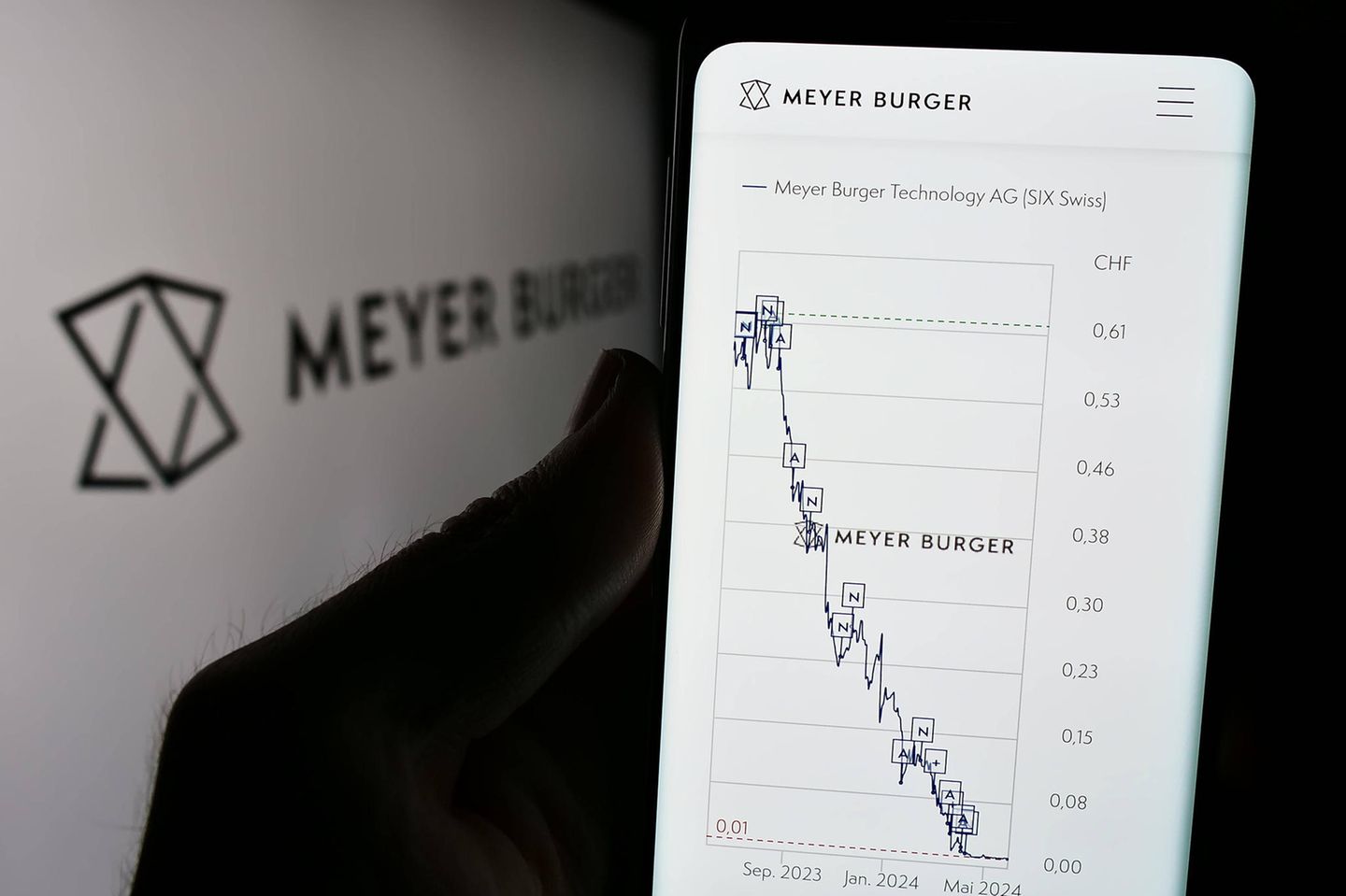 Die Aktie des Schweizer Solarkonzerns Meyer Burger hat auf ein Jahr betrachtet mehr als 98 Prozent seines Werts verloren