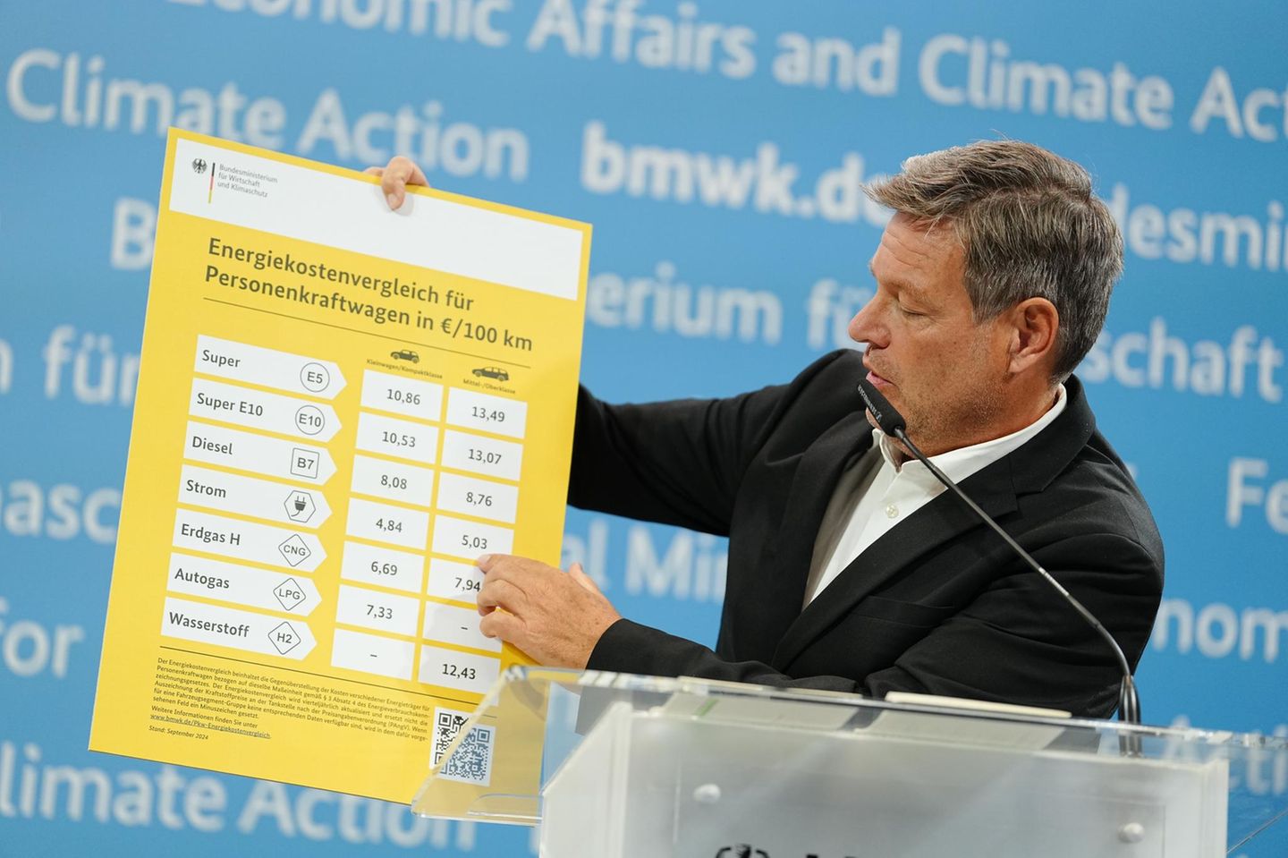 Wirtschaftsminister Robert Habeck nach dem Autogipfel