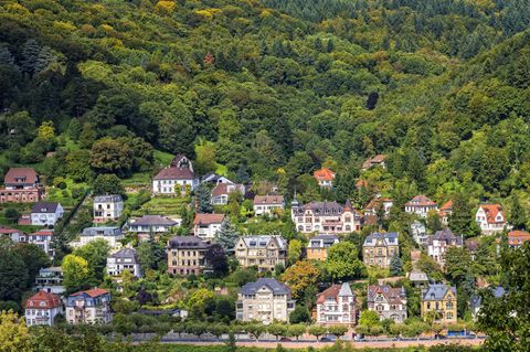 Villenviertel in Heidelberg