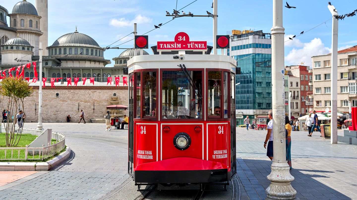 Türkische Aktien: Nirgends lief es 2024 besser – Ist dieser Türkei-ETF ein Geheimtipp? | Capital+