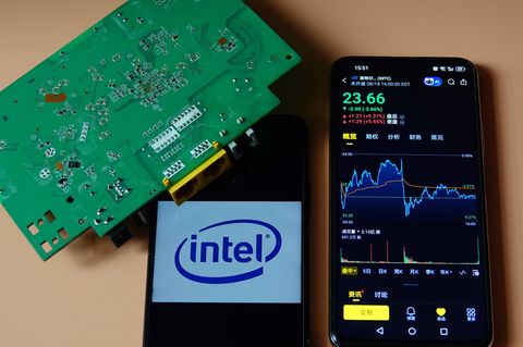 Intel Aktienkurs