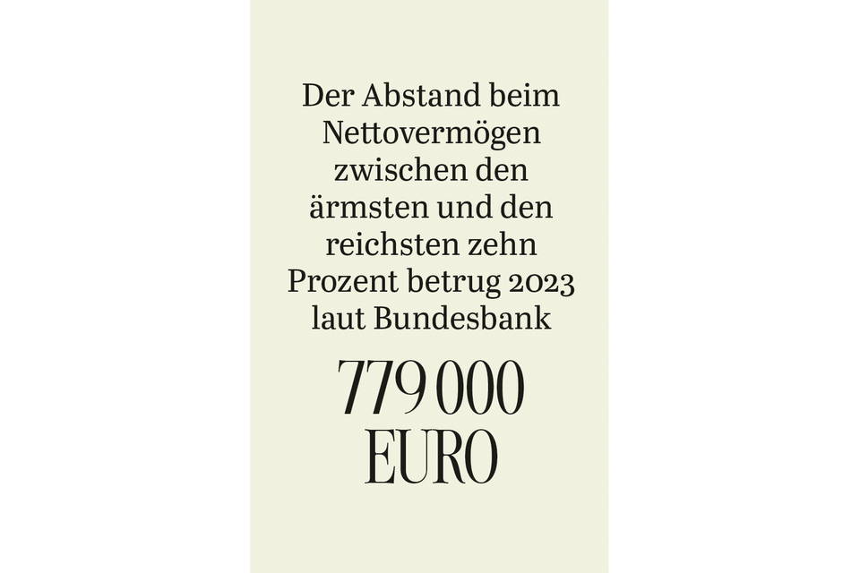 Vermögen: Elf Grafiken, die zeigen, wie ungleich Deutschland ist