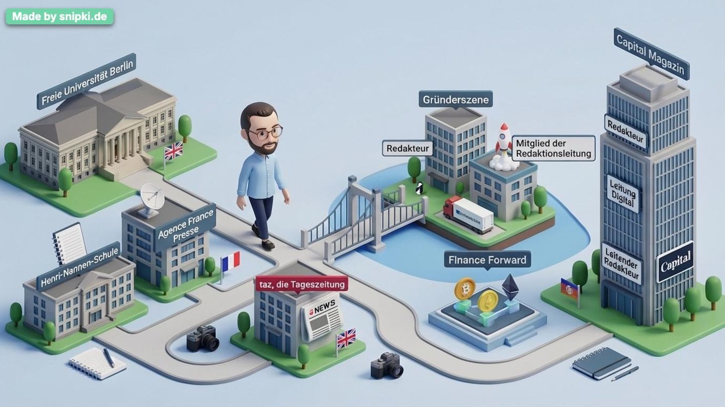 Myjourney-Diese-Lebenslauf-Visualisierung-geht-auf-Linkedin-viral