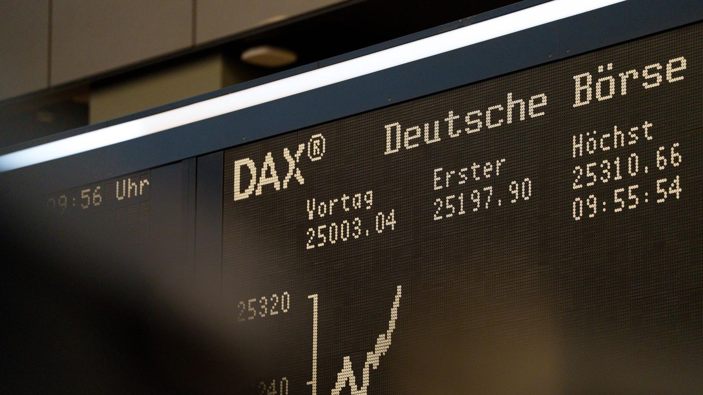 Video: Fondsranking: Welche Fonds sind besser als ihre Benchmark?