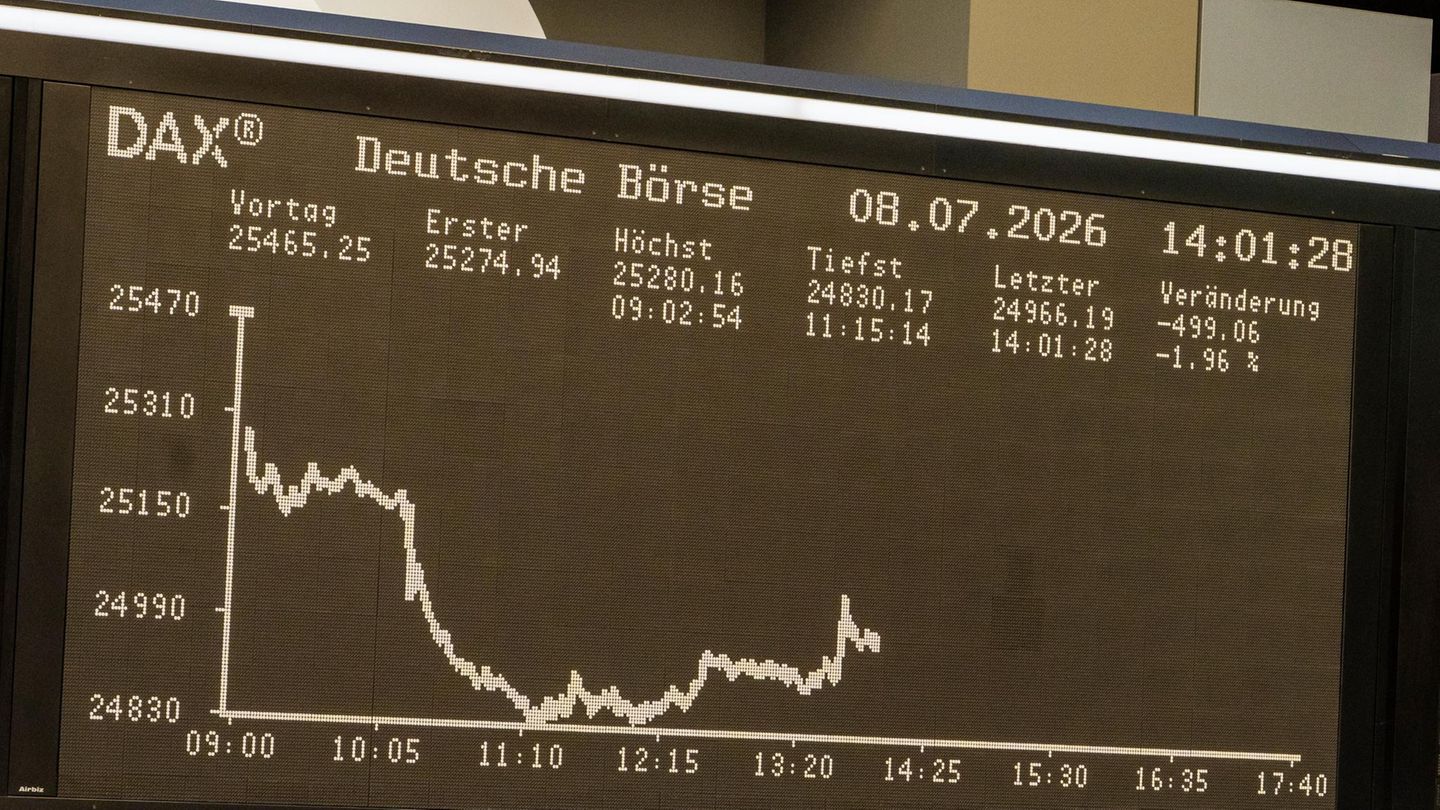 Deutsche Börse: Dax-Aktien sind jetzt rund um die Uhr handelbar