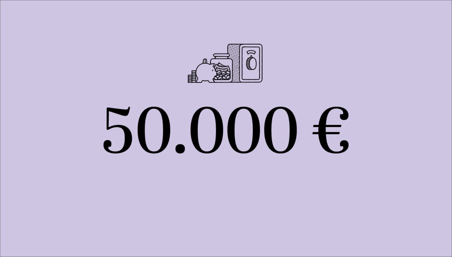 Anlage-Tipps – Teil 3: So legen Sie 50.000 Euro sinnvoll an