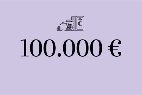 Anlage-Tipps – Teil 4: So legen Sie 100.000 Euro sinnvoll an