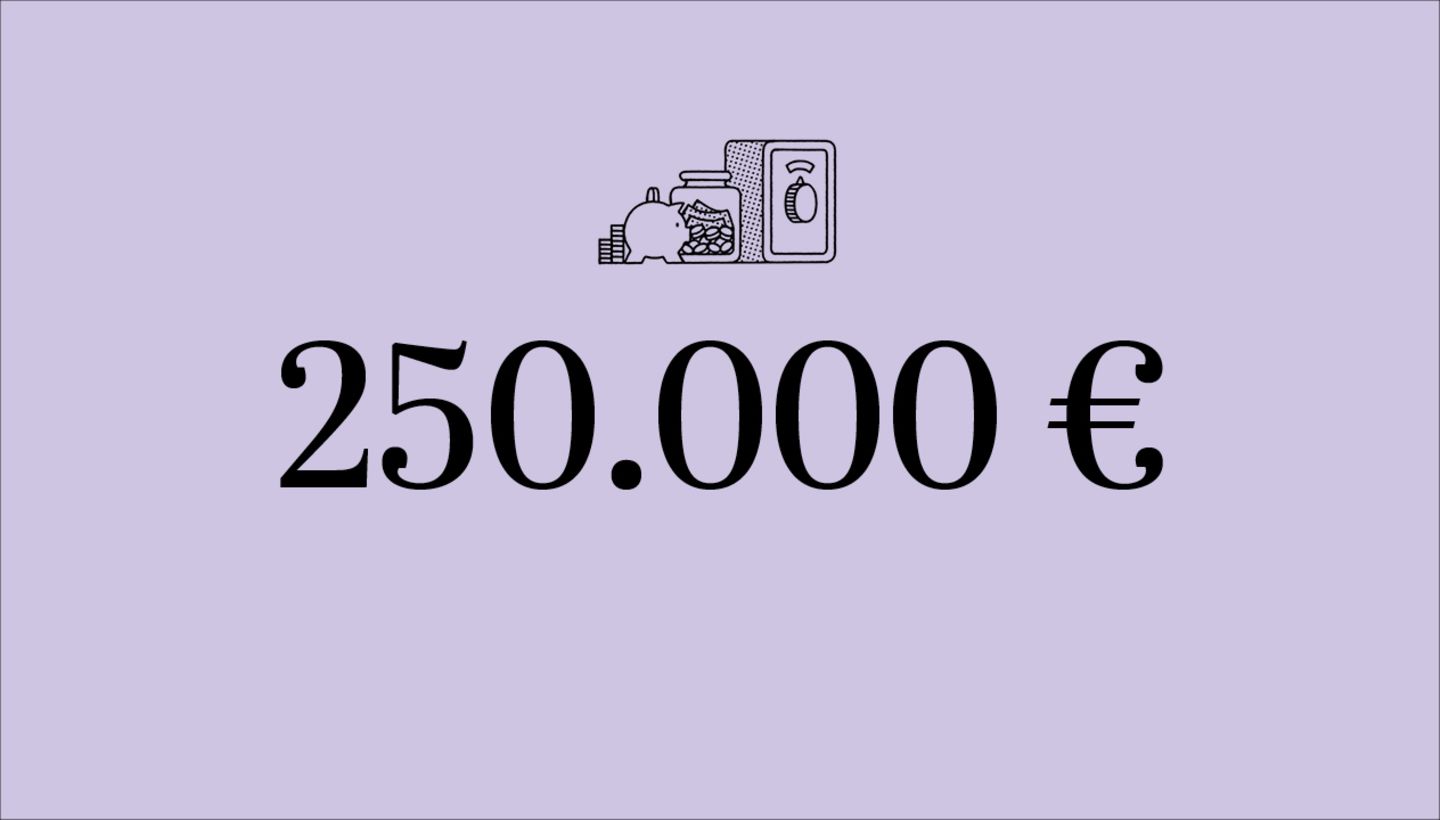 Anlage-Tipps – Teil 5: So legen Sie 250.000 Euro sinnvoll an