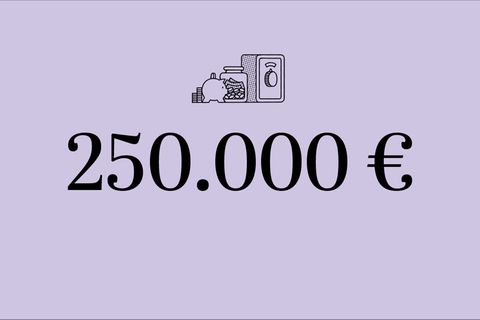 Anlage-Tipps – Teil 5: So legen Sie 250.000 Euro sinnvoll an